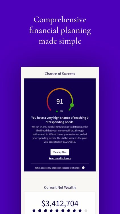 Capital One Investing (United Income) - Image 2